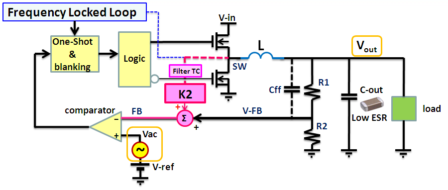 Technical Document Image Preview